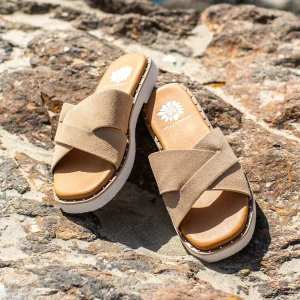 Women Yellow Box Slides>Hemes