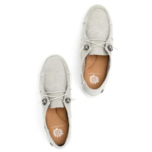 Women Yellow Box Sneakers & Flats>Olsen